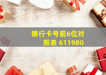 银行卡号前6位对照表 611980